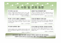 [광고론] 삼성카드 브랜드광고전략-16