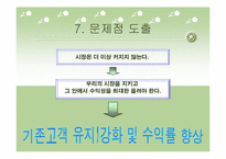 [광고론] 삼성카드 브랜드광고전략-20