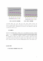 [광고기획서] 맥스웰하우스 캔커피 광고기획서-7