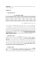 [광고기획서] 맥스웰하우스 캔커피 광고기획서-14