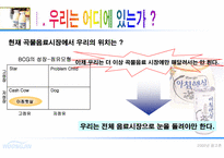 아침햇살 광고기획서-10