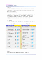 [문화예술] 공연기획-10