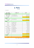 [문화예술] 공연기획-12