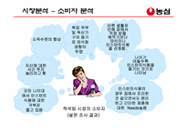 [광고계획서] 농심 `햅쌀밥`의 광고분석-2