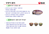 [광고계획서] 농심 `햅쌀밥`의 광고분석-7