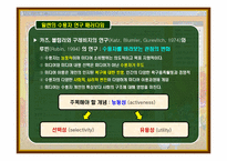 [매스컴효과론] 싸이월드 미니홈피 서비스의 효과 분석-7
