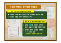 [매스컴효과론] 싸이월드 미니홈피 서비스의 효과 분석-10