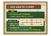 [매스컴효과론] 싸이월드 미니홈피 서비스의 효과 분석-19
