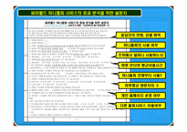 [매스컴효과론] 싸이월드 미니홈피 서비스의 효과 분석-20