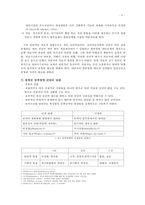 경계선 인격장애와 외상이론-4