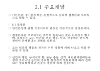 프로이트의 정신분석적 치료-7
