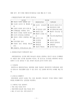해결중심적 접근과 목회상담-11