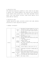 대한항공 기업분석/대한항공 경영전략,서비스전략/ 대한항공 다양한 마케팅전략 사례와 느낀점-4