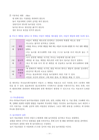 가족놀이치료, 부모-자녀 놀이치료-10