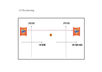 [삼양라면 마케팅사례 PPT] 삼양라면 제품분석과 삼양라면 마케팅 SWOT,STP,4P전략분석및 삼양라면 마케팅전략 제안-11
