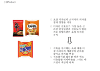 [삼양라면 마케팅사례 PPT] 삼양라면 제품분석과 삼양라면 마케팅 SWOT,STP,4P전략분석및 삼양라면 마케팅전략 제안-14