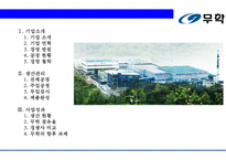 무학 순한소주 시장의 강자 `좋은데이` 경영전략 [기업소개경영철학소주생산전략경쟁전략좋은데이]-2