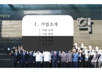 무학 순한소주 시장의 강자 `좋은데이` 경영전략 [기업소개경영철학소주생산전략경쟁전략좋은데이]-3