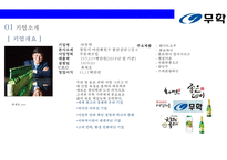 무학 순한소주 시장의 강자 `좋은데이` 경영전략 [기업소개경영철학소주생산전략경쟁전략좋은데이]-4