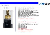 무학 순한소주 시장의 강자 `좋은데이` 경영전략 [기업소개경영철학소주생산전략경쟁전략좋은데이]-5
