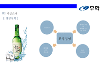 무학 순한소주 시장의 강자 `좋은데이` 경영전략 [기업소개경영철학소주생산전략경쟁전략좋은데이]-8
