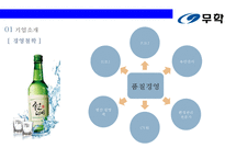 무학 순한소주 시장의 강자 `좋은데이` 경영전략 [기업소개경영철학소주생산전략경쟁전략좋은데이]-9