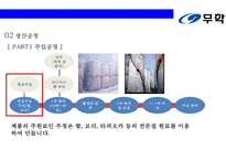 무학 순한소주 시장의 강자 `좋은데이` 경영전략 [기업소개경영철학소주생산전략경쟁전략좋은데이]-13