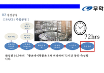 무학 순한소주 시장의 강자 `좋은데이` 경영전략 [기업소개경영철학소주생산전략경쟁전략좋은데이]-19