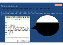 하이트진로 &(주)무학 경영분석-11
