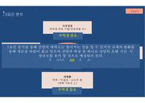 하이트진로 &(주)무학 경영분석-15