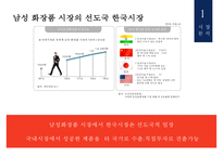 아이오페 맨 IOPE MEN 에어쿠션으로 대박 마케팅 전략[아모레퍼시픽 남성화장품 시장에 우뚝서다]-7