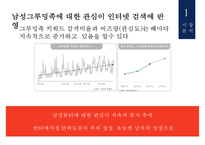 아이오페 맨 IOPE MEN 에어쿠션으로 대박 마케팅 전략[아모레퍼시픽 남성화장품 시장에 우뚝서다]-8
