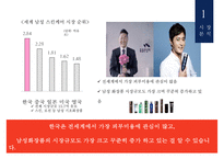 아이오페 맨 IOPE MEN 에어쿠션으로 대박 마케팅 전략[아모레퍼시픽 남성화장품 시장에 우뚝서다]-11