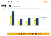 알톤 자전거의 신제품 기획서[New product plan of Alton bicycle]-4