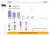 알톤 자전거의 신제품 기획서[New product plan of Alton bicycle]-5