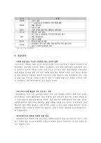 기업가치 100억달러 클럽세계최대 숙박공유 서비스 - 에어비앤비 airbnb 경영전략-4