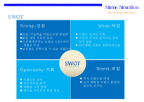 해양 자연주의 신규 화장품 XX브랜드 런칭 계획서-13