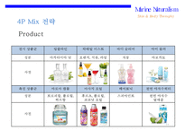 해양 자연주의 신규 화장품 XX브랜드 런칭 계획서-18