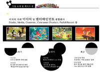 디즈니의 픽사 기업인수 합병의 동기인수과정합병결과-4