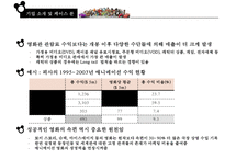 디즈니의 픽사 기업인수 합병의 동기인수과정합병결과-7