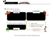 디즈니의 픽사 기업인수 합병의 동기인수과정합병결과-12