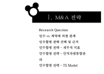 디즈니의 픽사 기업인수 합병의 동기인수과정합병결과-18