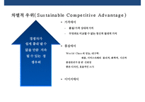 마케팅전략 성공사례 & 심층 고객조사로 마케팅에 성공한 사례-12
