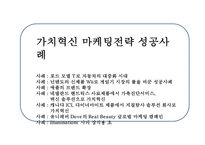 마케팅전략 성공사례 & 심층 고객조사로 마케팅에 성공한 사례-14