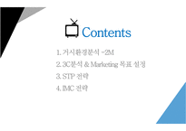 삼성UHD 커브드 티브이 통합 마케팅전략 [SAMSUNG UHD curved TV의 IMC Strategy]-2