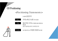 삼성UHD 커브드 티브이 통합 마케팅전략 [SAMSUNG UHD curved TV의 IMC Strategy]-18