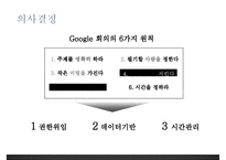 구글(Google)의 조직조직운영조직문화혁신-11