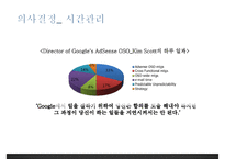 구글(Google)의 조직조직운영조직문화혁신-15