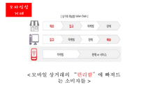 전자상거래&모바일상거래[모바일거래공인인증서 문제점YouTube 마케팅전자지불 시스템]-8