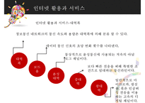 인터넷과 정보통신 네트워크-18